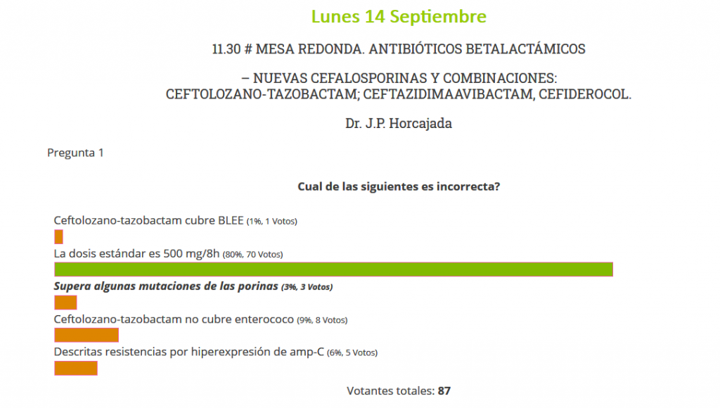 ejemplo pregunta